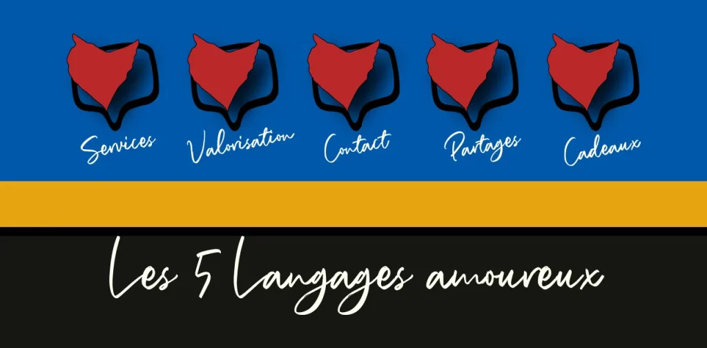 test langage de l'amour et l'importance de comprendre le langage d'amour en couple